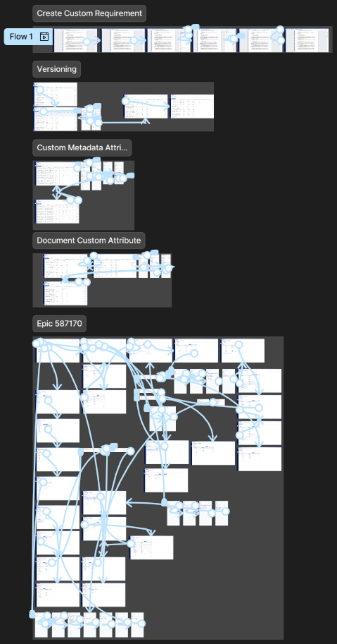 FEATURE FLOWS BY EPIC